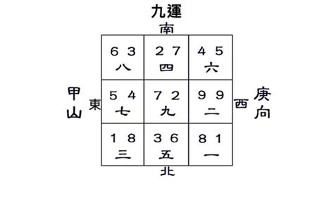 九運 旺 中女|【玄人‧峰語@iM網欄】風水九運 女性抬頭不限於中女